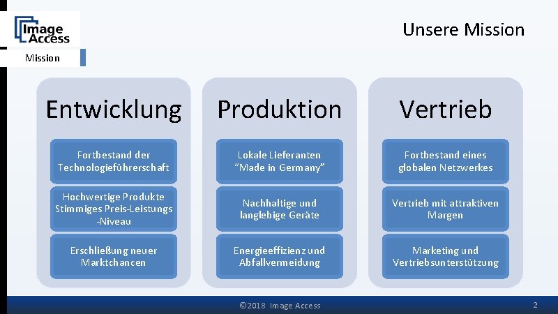 Unsere Mission Entwicklung Produktion Vertrieb Fortbestand der Technologieführerschaft Lokale Lieferanten “Made in Germany” Fortbestand