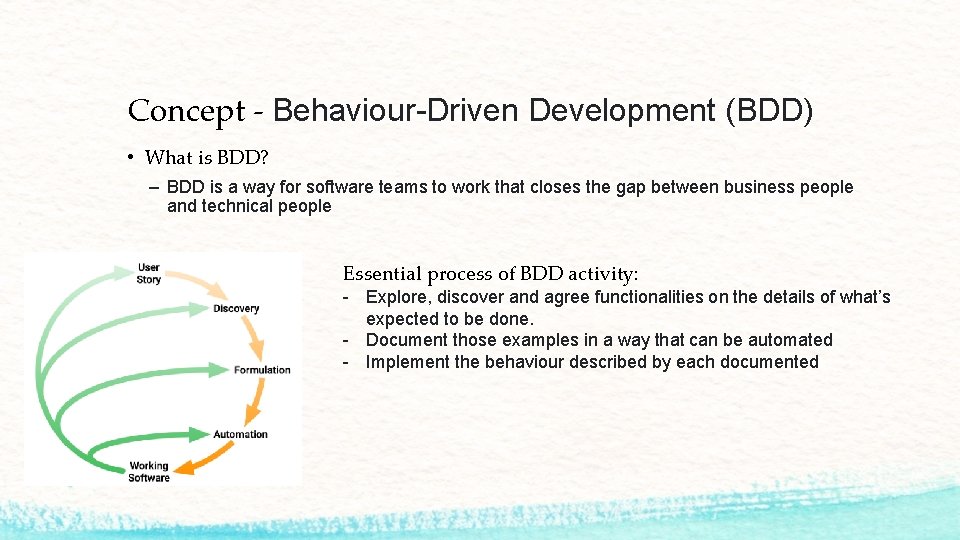 Concept - Behaviour-Driven Development (BDD) • What is BDD? – BDD is a way