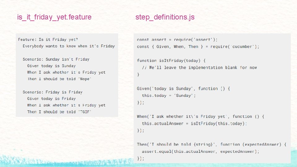 is_it_friday_yet. feature step_definitions. js 