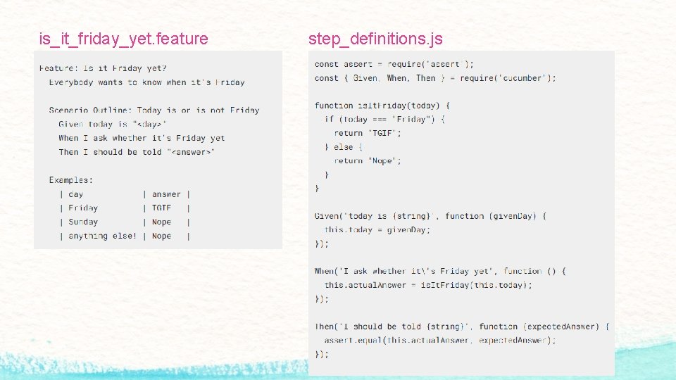 is_it_friday_yet. feature step_definitions. js 