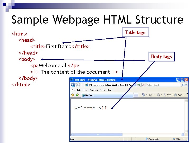 Sample Webpage HTML Structure <html> <head> <title>First Demo</title> </head> <body> <p>Welcome all</p> <!-- The Sample Webpage HTML Structure <html> <head> <title>First Demo</title> </head> <body> <p>Welcome all</p> <!-- The