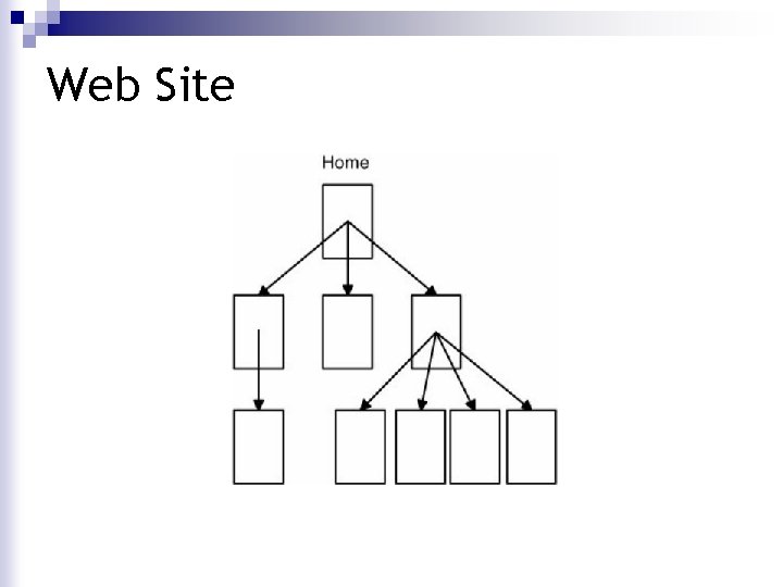 Web Site Web Site