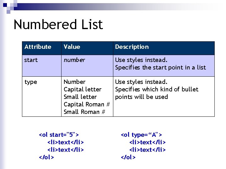 Numbered List Attribute Value Description start number Use styles instead. Specifies the start point Numbered List Attribute Value Description start number Use styles instead. Specifies the start point