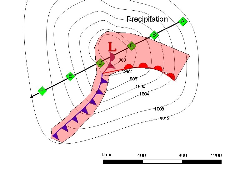 Precipitation 
