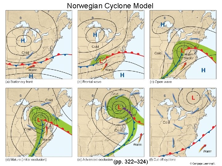 Norwegian Cyclone Model (pp. 322– 324) 