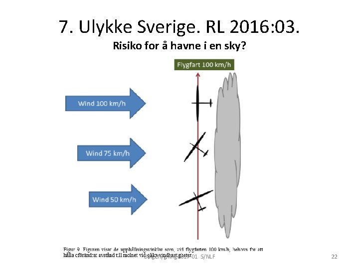 7. Ulykke Sverige. RL 2016: 03. Risiko for å havne i en sky? Bølgeflygning