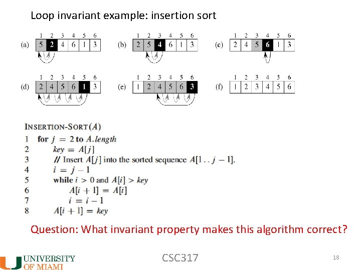 Loop invariant example: insertion sort Question: What invariant property makes this algorithm correct? CSC