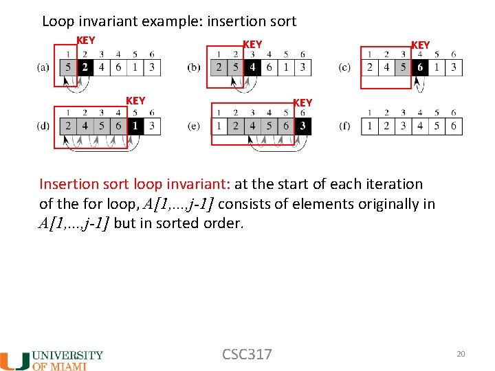 Loop invariant example: insertion sort KEY KEY KEY Insertion sort loop invariant: at the