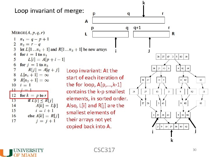 k Loop invariant of merge: i Loop invariant: At the start of each iteration