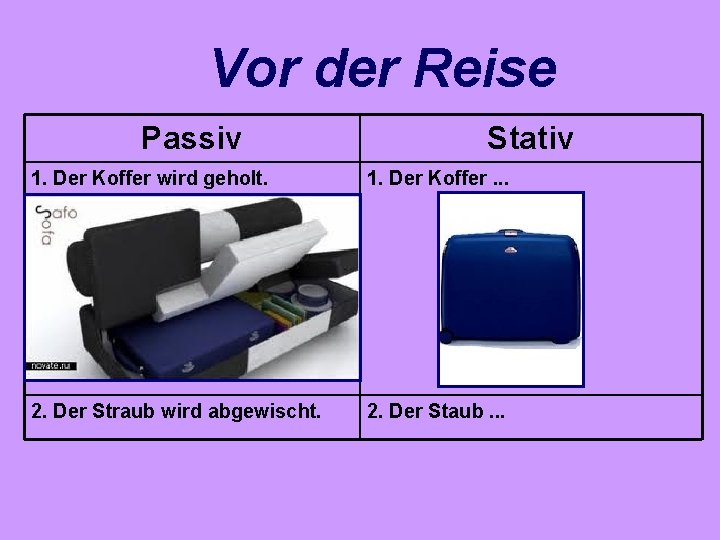 Vor der Reise Passiv Stativ 1. Der Koffer wird geholt. 1. Der Koffer. .