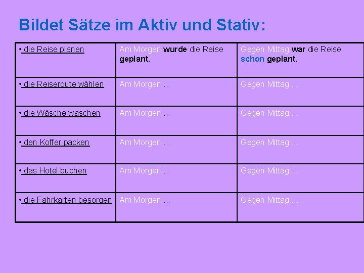 Bildet Sätze im Aktiv und Stativ: • die Reise planen Am Morgen wurde die