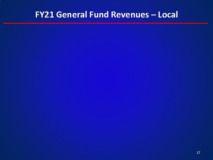 FY 21 General Fund Revenues – Local 17 