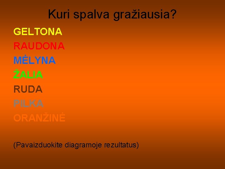 Kuri spalva gražiausia? GELTONA RAUDONA MĖLYNA ŽALIA RUDA PILKA ORANŽINĖ (Pavaizduokite diagramoje rezultatus) Kuri spalva gražiausia? GELTONA RAUDONA MĖLYNA ŽALIA RUDA PILKA ORANŽINĖ (Pavaizduokite diagramoje rezultatus)