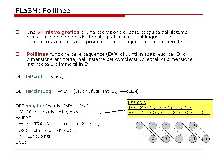 PLa. SM: Polilinee o Una primitiva grafica è una operazione di base eseguita dal