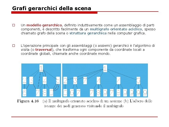 Grafi gerarchici della scena o Un modello gerarchico, definito induttivamente come un assemblaggio di