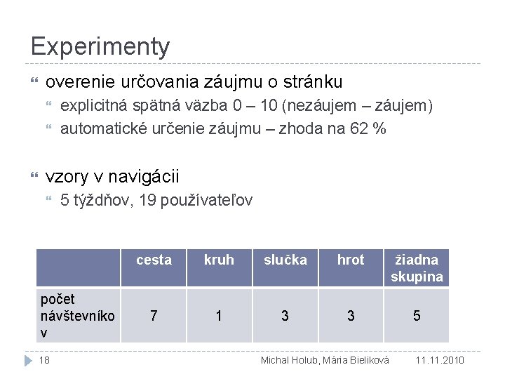 Experimenty overenie určovania záujmu o stránku explicitná spätná väzba 0 – 10 (nezáujem –