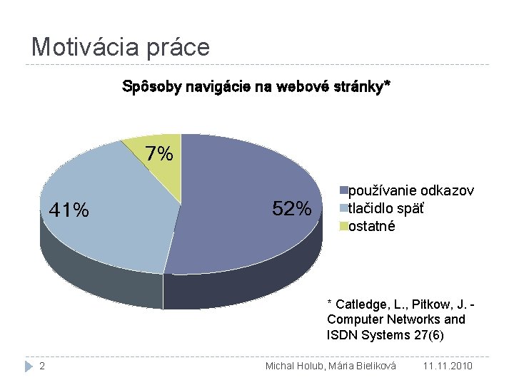 Motivácia práce Spôsoby navigácie na webové stránky* 7% 41% 52% používanie odkazov tlačidlo späť