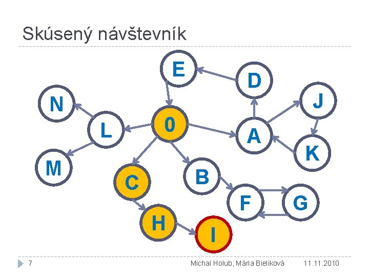 Skúsený návštevník E N 0 L M A J K B C H 7