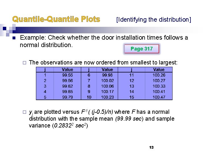 Quantile-Quantile Plots n [Identifying the distribution] Example: Check whether the door installation times follows