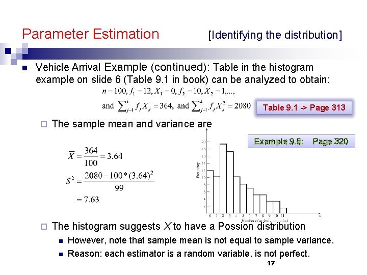 Parameter Estimation n [Identifying the distribution] Vehicle Arrival Example (continued): Table in the histogram