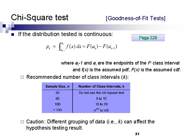 Chi-Square test n [Goodness-of-Fit Tests] If the distribution tested is continuous: Page 328 where