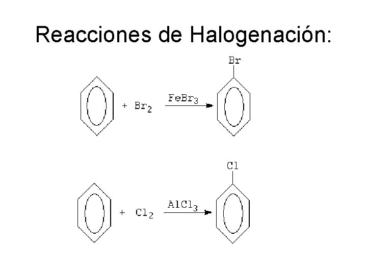 Reacciones de Halogenación: 