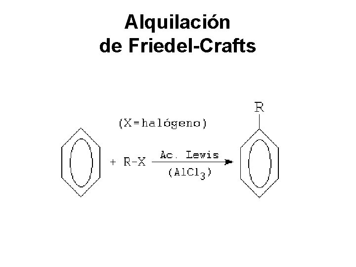 Alquilación de Friedel-Crafts 