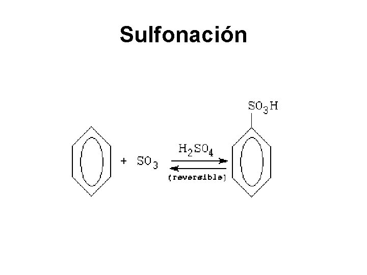 Sulfonación 