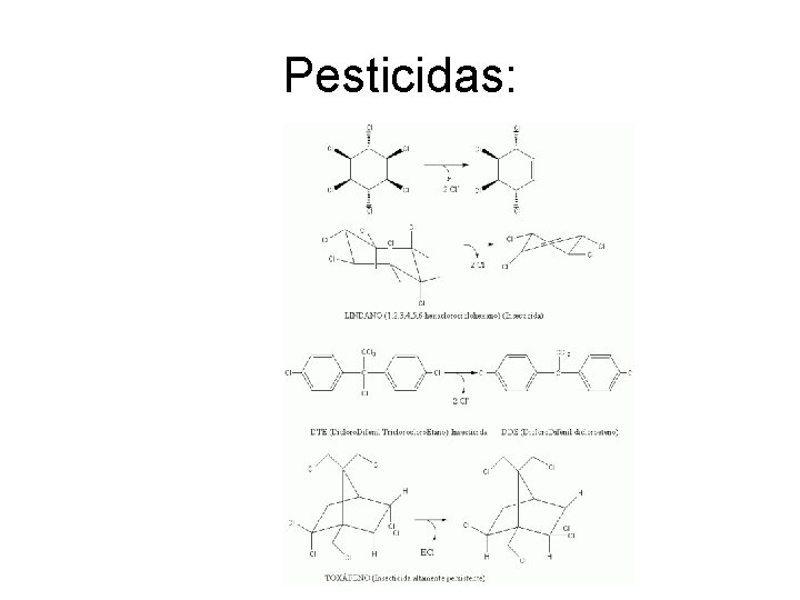 Pesticidas: 