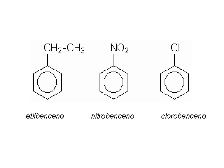 etilbenceno nitrobenceno clorobenceno 