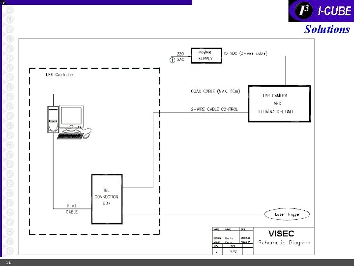 Solutions 11 
