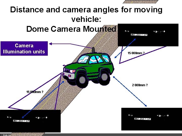Distance and camera angles for moving vehicle: Dome Camera Mounted on roof Camera Illumination