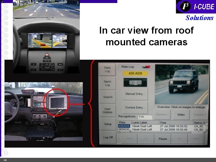 Solutions In car view from roof mounted cameras 16 