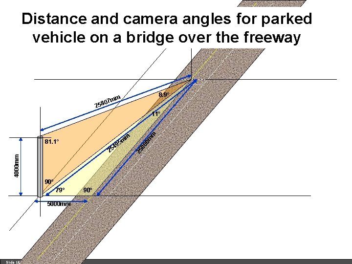 Distance and camera angles for parked vehicle on a bridge over the freeway 8.