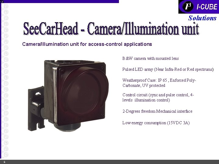 Solutions Camera/Illumination unit for access-control applications B&W camera with mounted lens Pulsed LED array