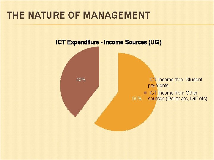 THE NATURE OF MANAGEMENT ICT Expenditure - Income Sources (UG) 40% ICT Income from
