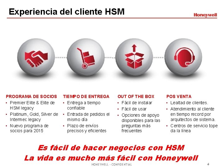 Experiencia del cliente HSM PROGRAMA DE SOCIOS • Premier Elite & Elite de HSM