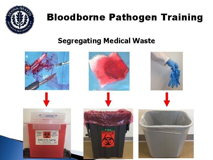 Bloodborne Pathogen Training Segregating Medical Waste 