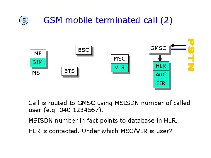 GSM mobile terminated call (2) 5 ME MSC SIM MS GMSC BTS VLR HLR