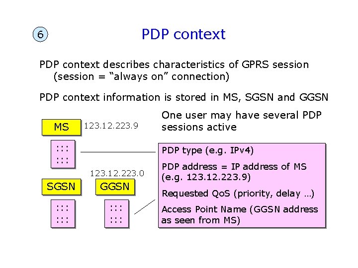 PDP context 6 PDP context describes characteristics of GPRS session (session = “always on”