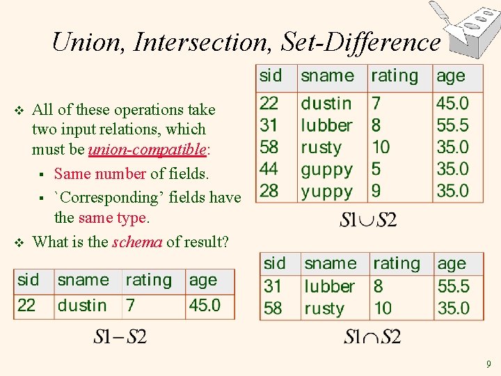 Union, Intersection, Set-Difference v v All of these operations take two input relations, which