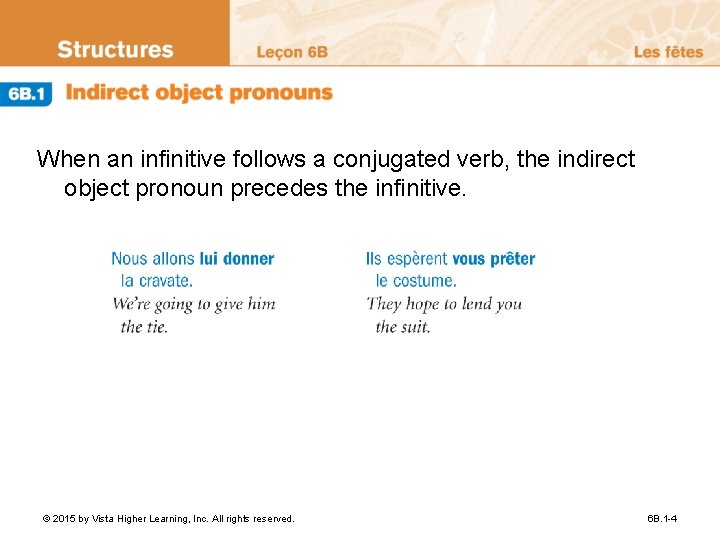 When an infinitive follows a conjugated verb, the indirect object pronoun precedes the infinitive.