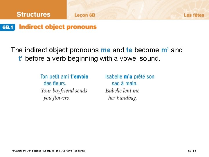 The indirect object pronouns me and te become m’ and t’ before a verb