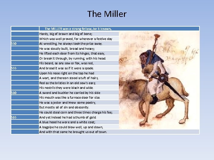 The Miller 550 555 560 565 The MILLER was a strong fellow, be it