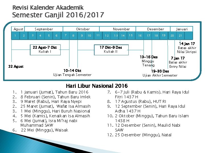 Revisi Kalender Akademik Semester Ganjil 2016/2017 Agust 1 2 September 3 4 5 Oktober