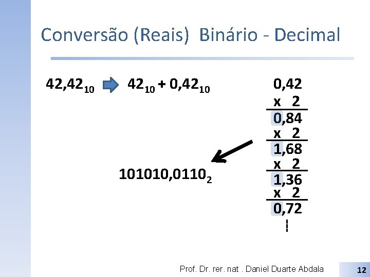 Conversão (Reais) Binário - Decimal 42, 4210 + 0, 4210 101010, 01102 0, 42