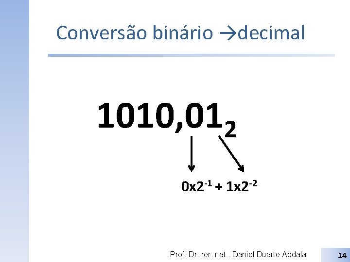 Conversão binário →decimal 1010, 012 0 x 2 -1 + 1 x 2 -2