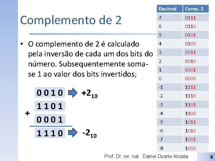 Complemento de 2 • O complemento de 2 é calculado pela inversão de cada