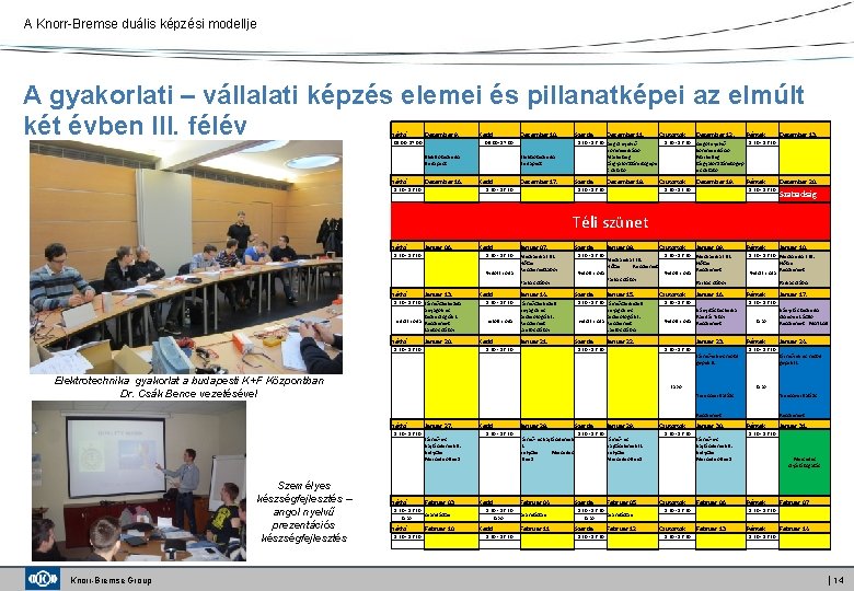 A Knorr-Bremse duális képzési modellje A gyakorlati – vállalati képzés elemei és pillanatképei az