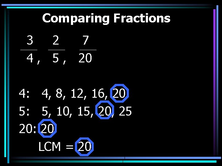 Comparing Fractions 3 2 7 4 , 5 , 20 4: 4, 8, 12,
